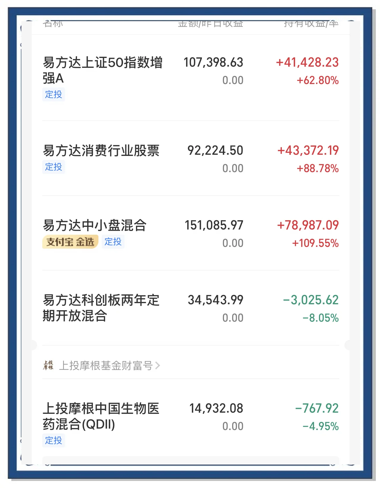 易方达坚持目标导向 共同培育“长钱长投”的市场生态