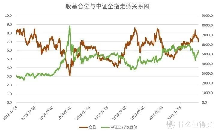 建信基金：聚焦科技金融 跑出科创加速度