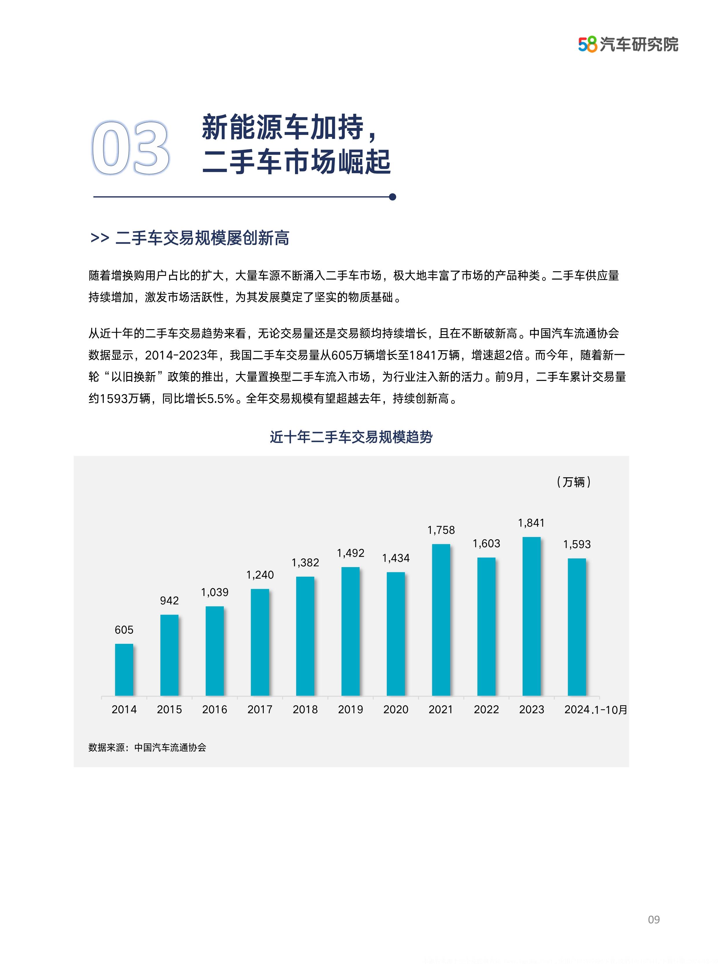 2024年中国碳化硅行业发展现状、竞争格局及未来发展趋势与前景分析_人保服务,人保财险 