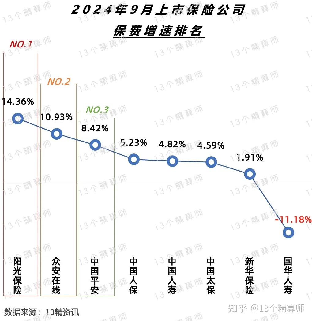 2024年中国碳化硅行业发展现状、竞争格局及未来发展趋势与前景分析_人保服务,人保财险 