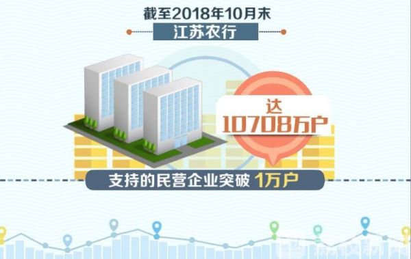 由“外部评估”转向“内部评估” 银行着力突破知识产权质押融资“价值迷雾”