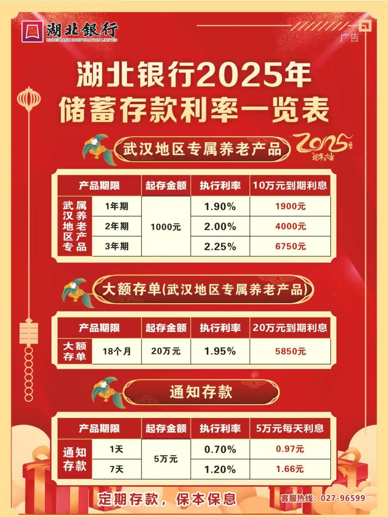 利率降至“1字头” 搬家存款转战大资管