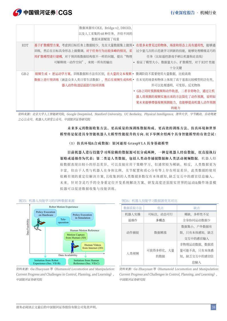 人保车险,拥有“如意行”驾乘险，出行更顺畅！_2025软体机器人行业市场深度调研与供需评估分析