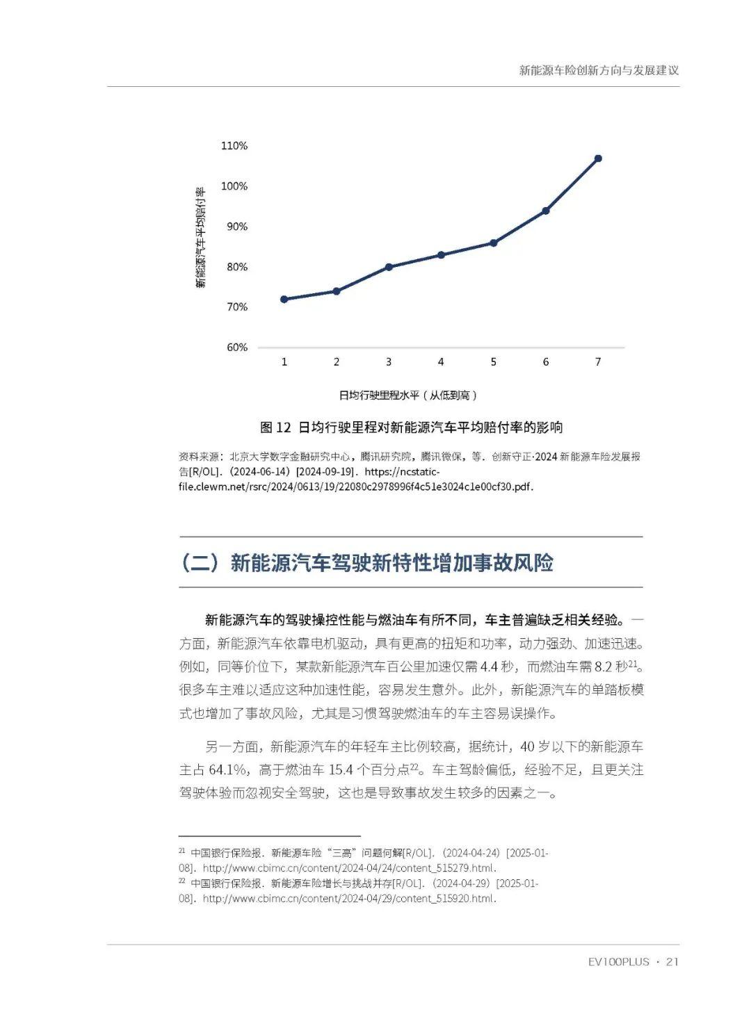 人保车险   品牌优势——快速了解燃油汽车车险,人保财险 _2025文化产品行业发展现状及市场规模、未来趋势预测
