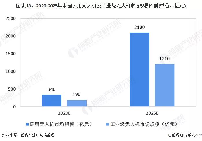 2025中国瑜伽用品行业市场深度调研及未来发展前景分析_拥有“如意行”驾乘险，出行更顺畅！,人保有温度