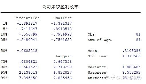 2025智能风扇行业市场规模及产销需求、前景分析_人保伴您前行,人保财险 