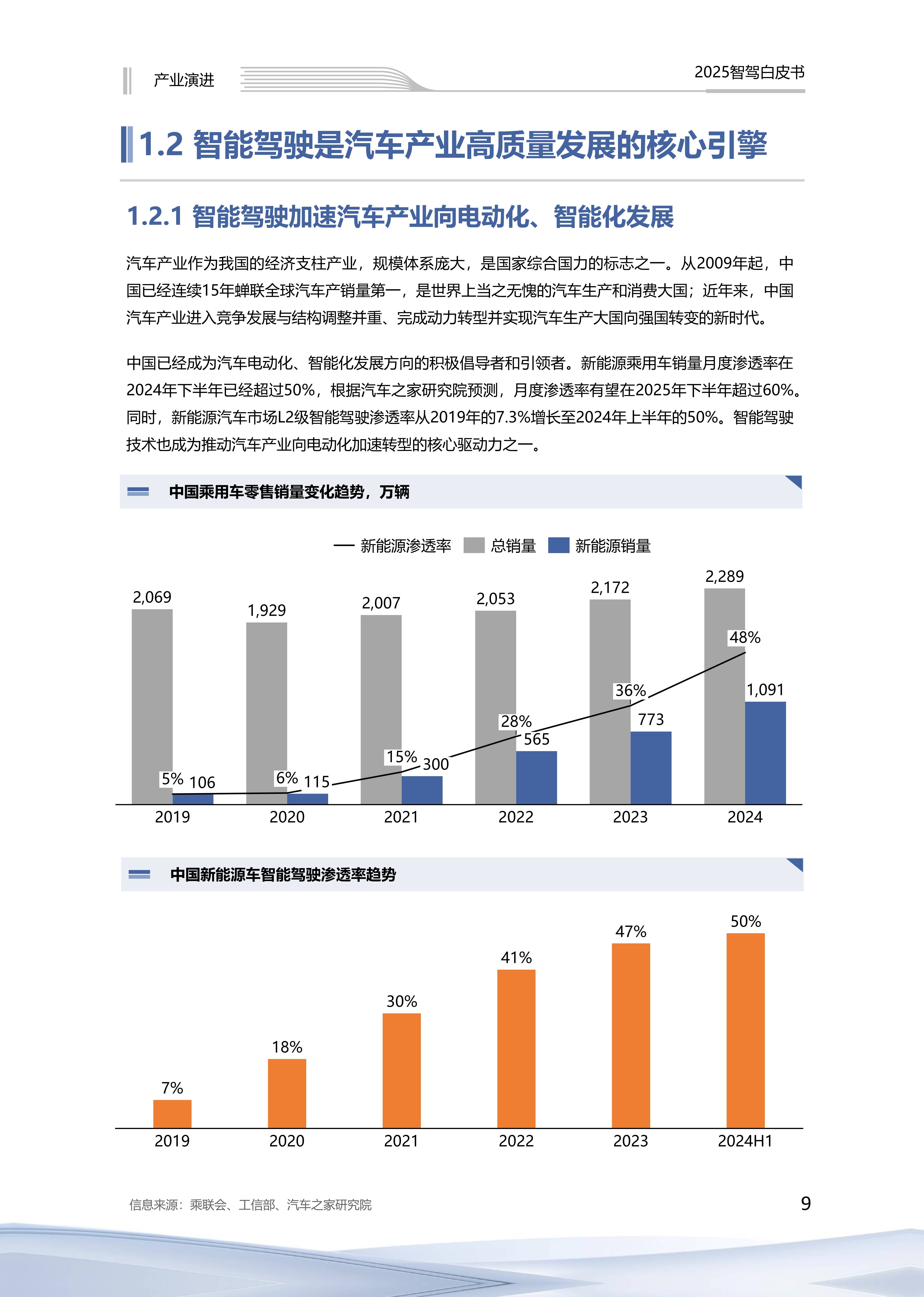 保险有温度,人保有温度_中国生活小家电行业：2025技术创新和智能化发展是重要驱动力