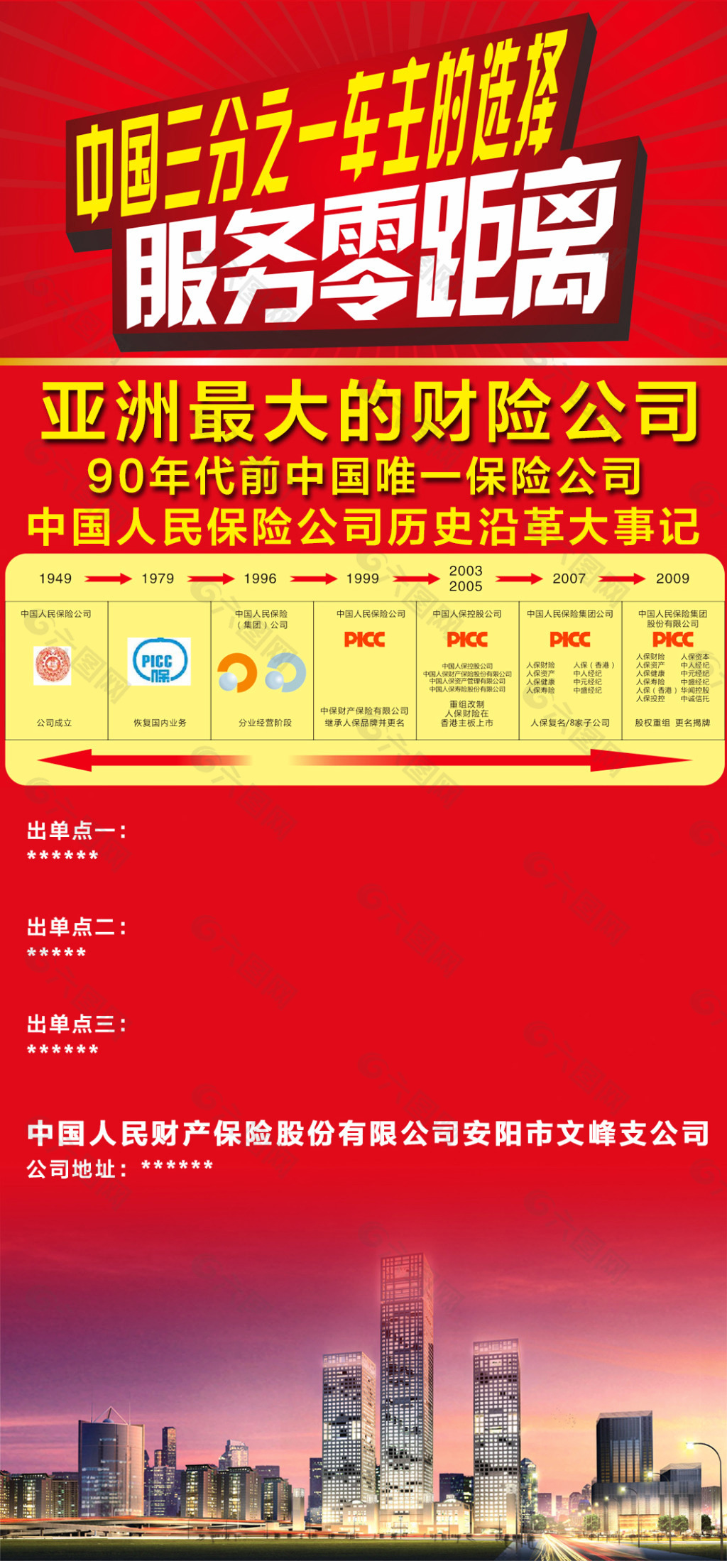 2025中国化工新材料行业深度全景调研及未来发展趋势预测_人保服务 ,人保财险 