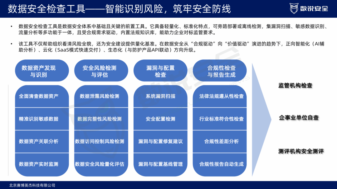 2025中国生态环保材料行业竞争格局预测与千亿赛道投资价值分析_人保服务 ,人保有温度