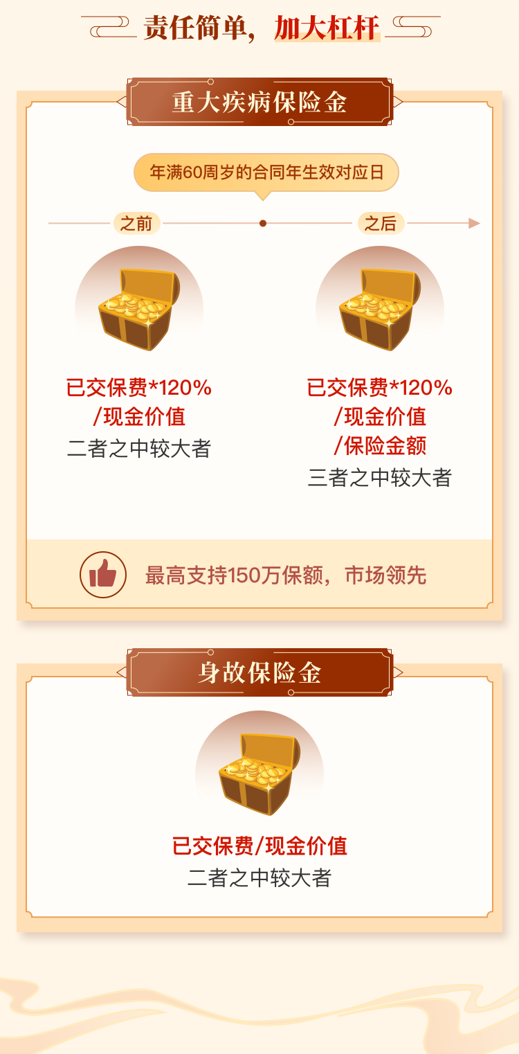保险有温度,人保车险_中国饲料加工行业市场深度分析及未来发展趋势预测2025