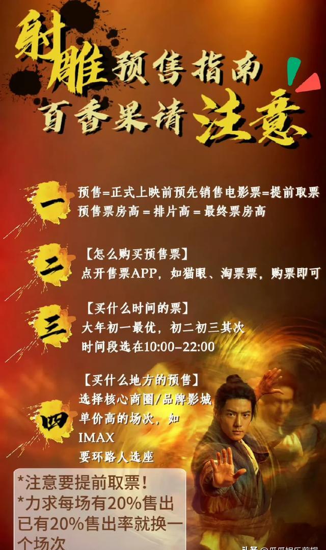 预售票房破千万！“端午+六一”双档联动，谁将带热市场？