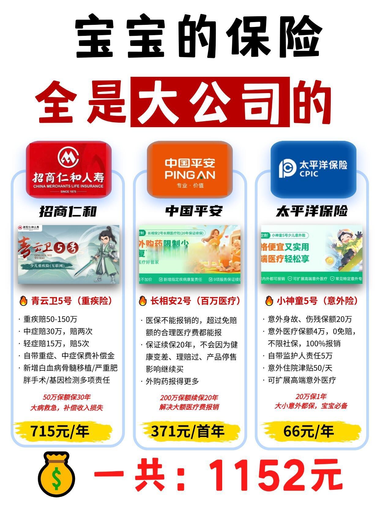 险资长期投资试点扩围 中小险企将入场