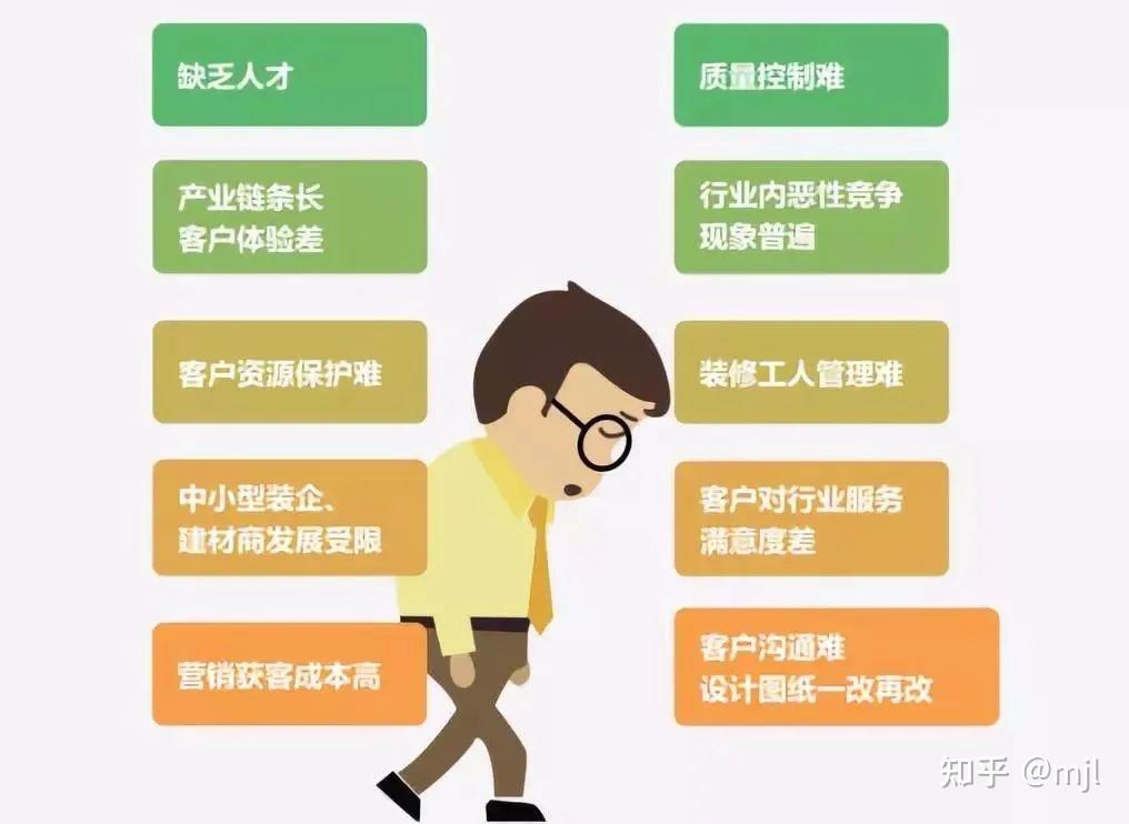 银行信贷破局“内卷”：从拼低价到比价值