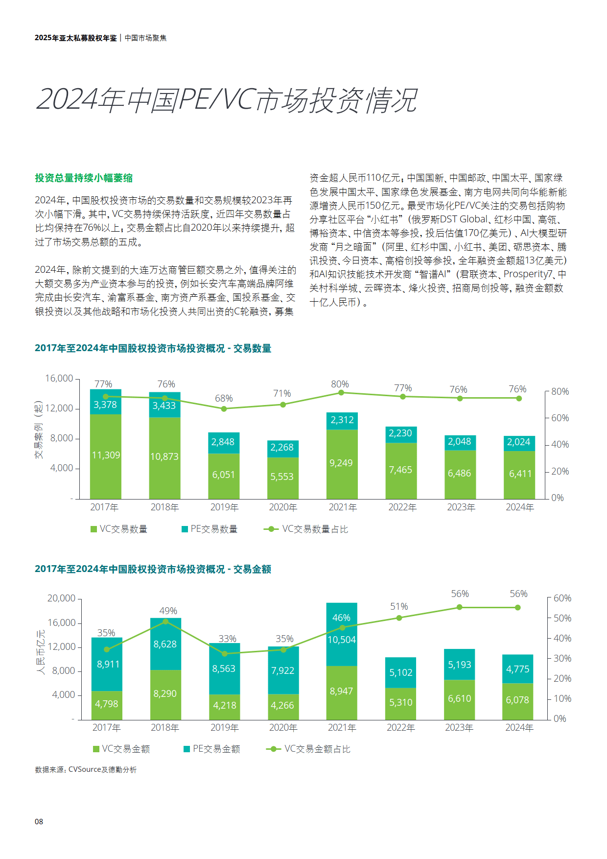 拓宽收益来源 一线私募投资策略积极求变