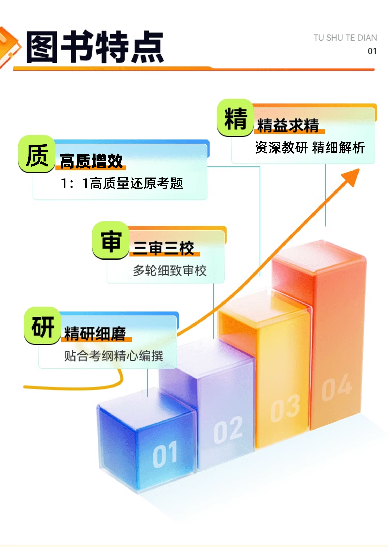 人保财险政银保 ,人保服务_2025中国专业图书行业产销需求及市场规模、未来前景分析