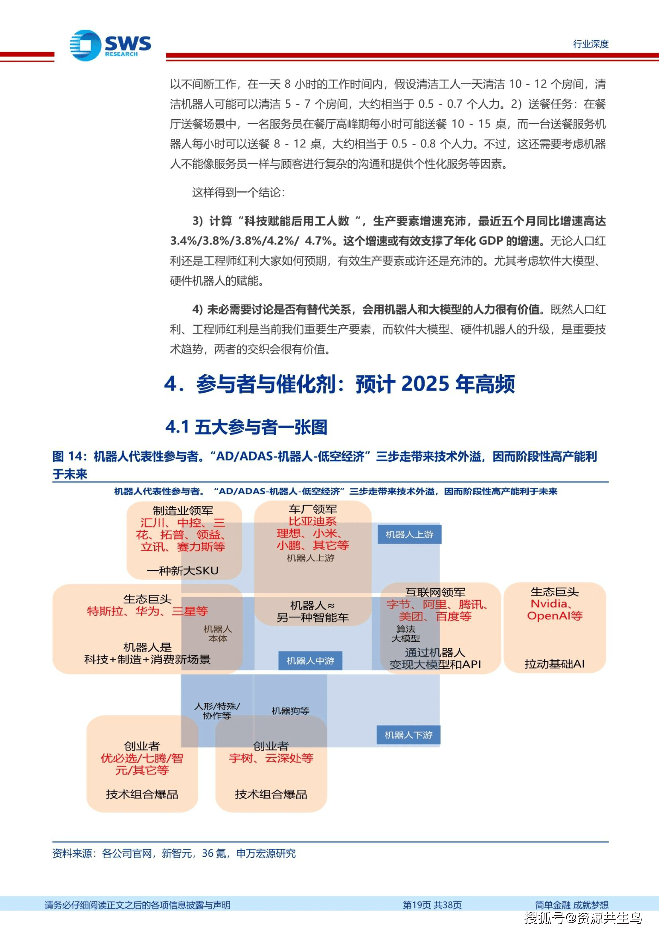 2025年商业航天行业现状与发展趋势分析：商业航天有望迎来跨越式发展_人保服务 ,人保财险 