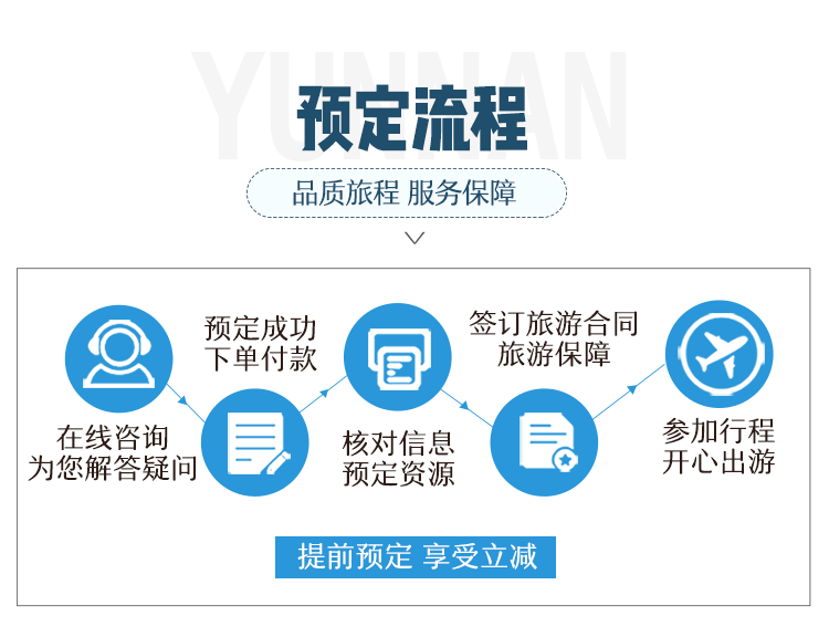 官方提示：端午假期出行不要乘坐站外揽客拼团“黑车”