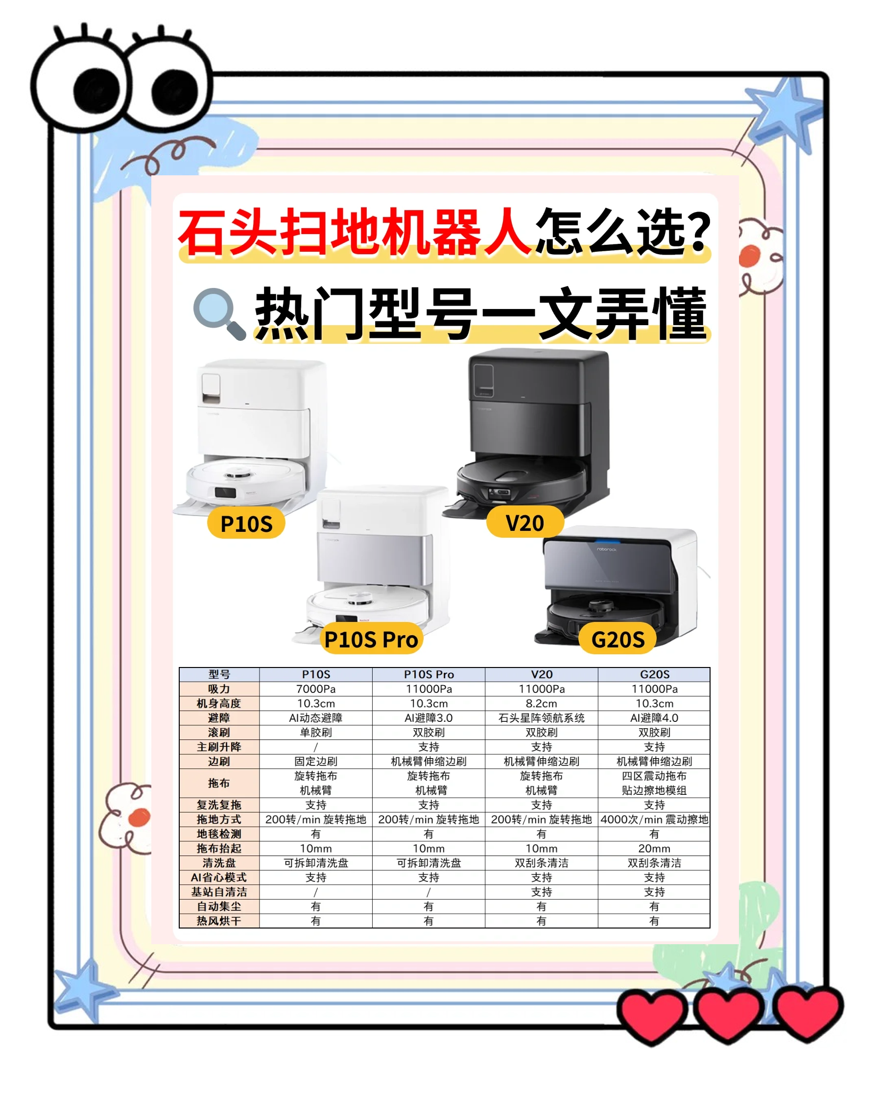 扫地机器人行业市场竞争分析：石头科技2024年扫地机器人销量与销售额全球登顶_人保财险 ,人保护你周全