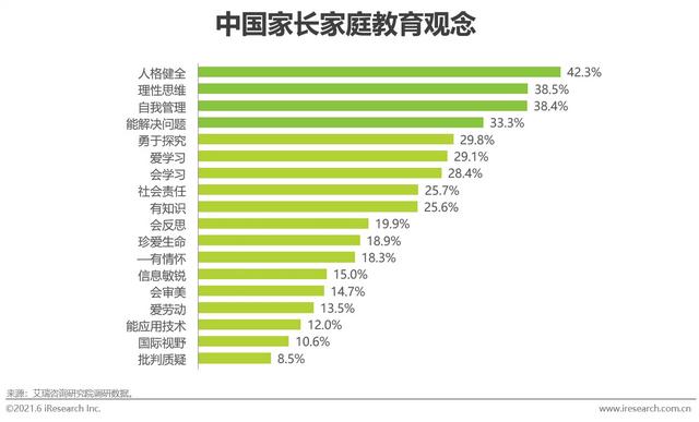 人保服务,人保伴您前行_2025年教育行业现状与发展趋势分析