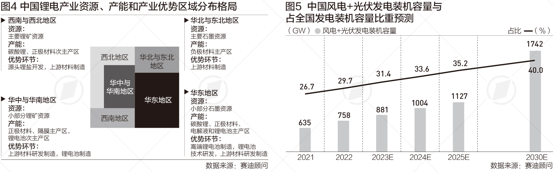 大中华私募市场回暖：资金回流、IPO活跃、投资升温