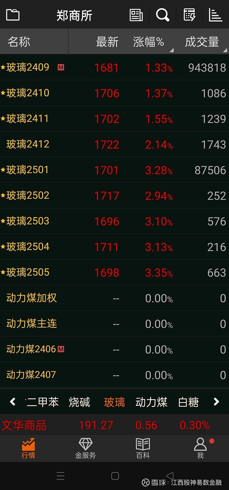 郑商所与国家气象信息中心联合研发新一批气温指数 服务区域不断拓展 指数体系更加完善