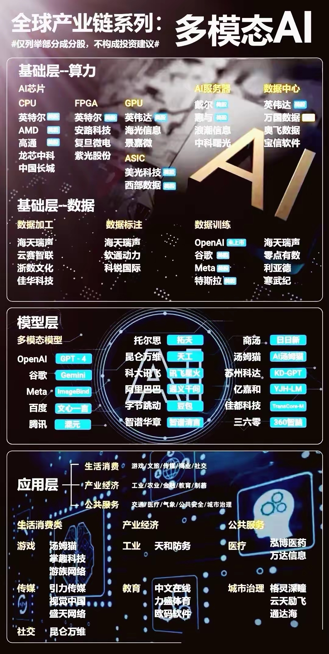 《中国AI的跨洋生长》：“DeepSeek们”如何实现出海进阶？