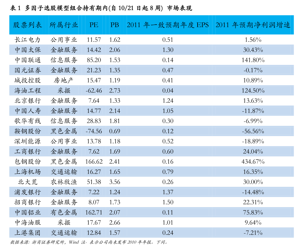 买买买！宽基ETF，获大举加仓！