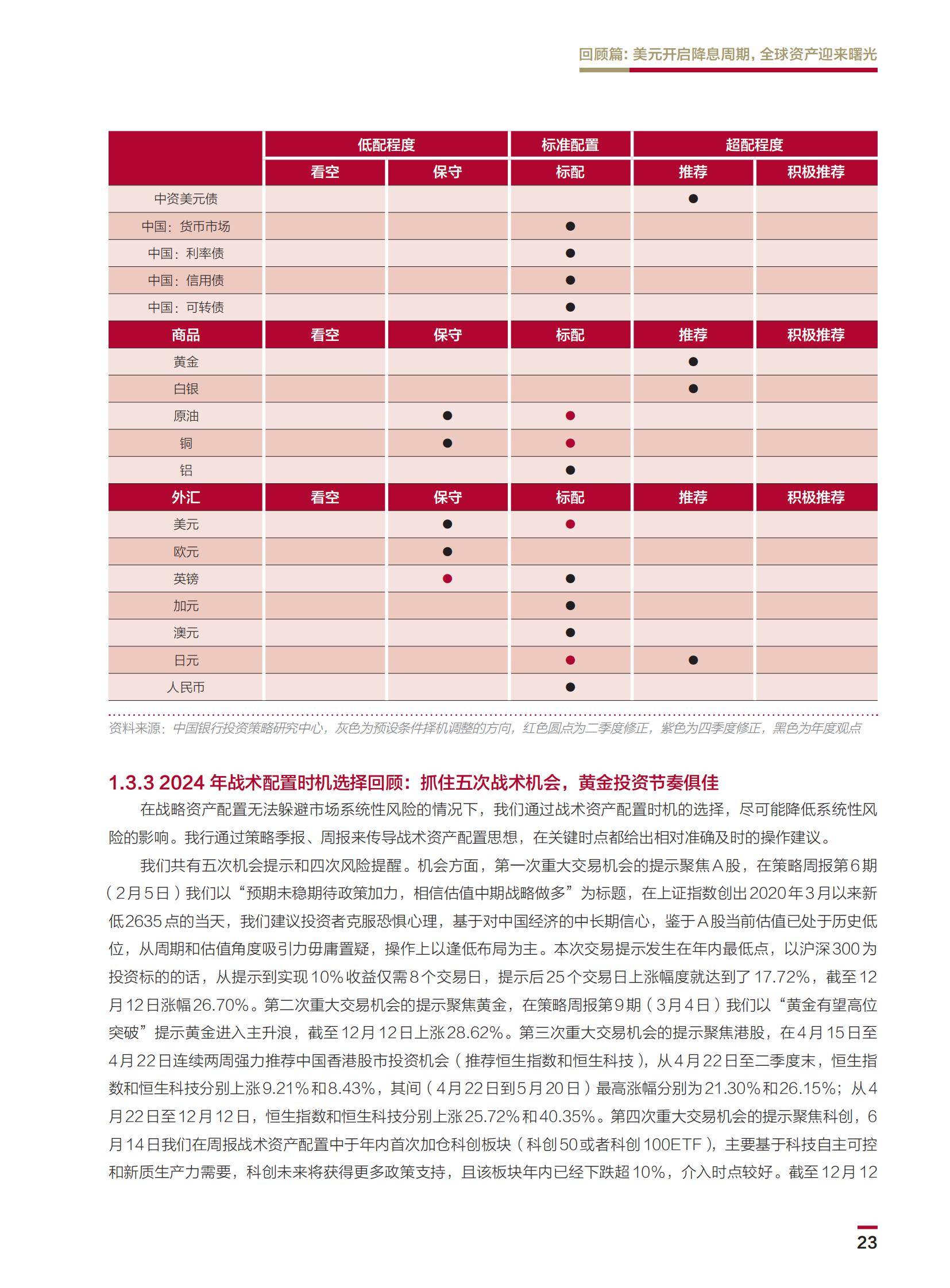 2025中国产业金融服务：产品结构丰富多样_人保财险 ,人保有温度