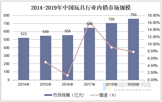 人保有温度,人保护你周全_包装机械产业发展现状及市场规模、未来前景分析2025