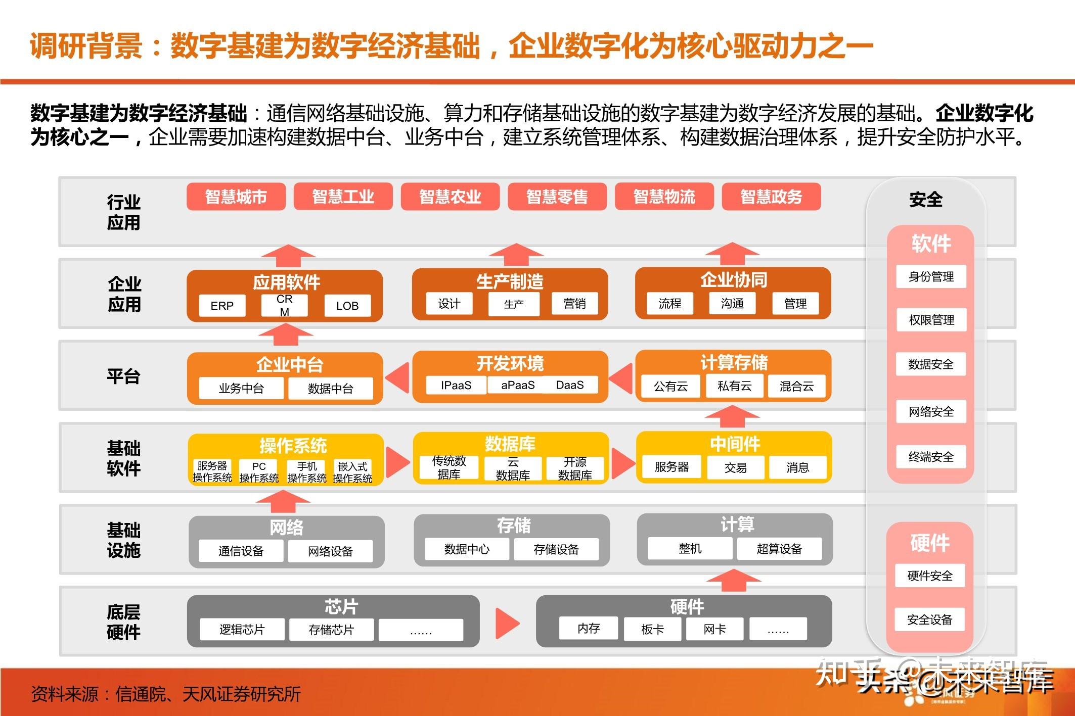 2025银行网点产业：数字化转型是重要方向之一_保险有温度,拥有“如意行”驾乘险，出行更顺畅！