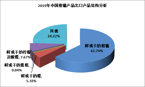 粮食贸易行业发展现状及市场容量分析2025_人保伴您前行,人保有温度