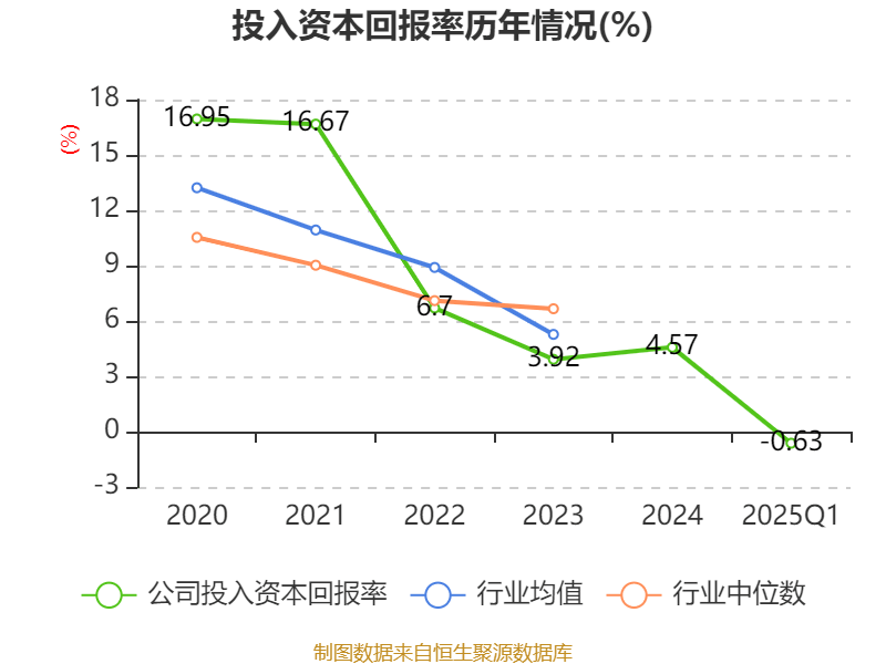 2025年中国磁悬浮交通行业发展评估与投资机会研究_保险有温度,人保护你周全