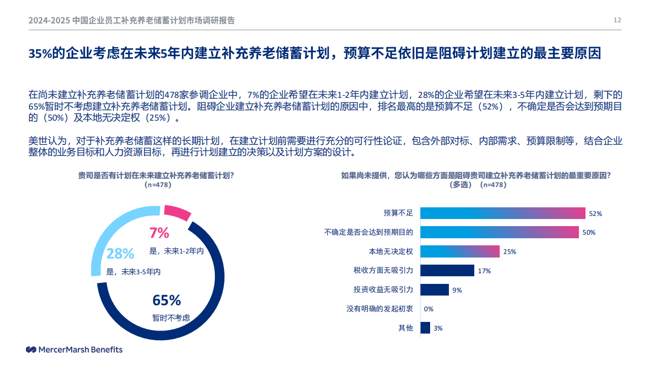 2025年市政污泥处理行业全景调研及投资分析_人保服务 ,人保服务