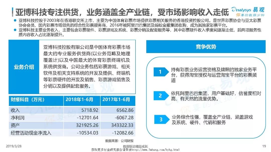 人保车险   品牌优势——快速了解燃油汽车车险,人保护你周全_2024年自动售彩票机行业现状、竞争格局及未来发展趋势与前景分析