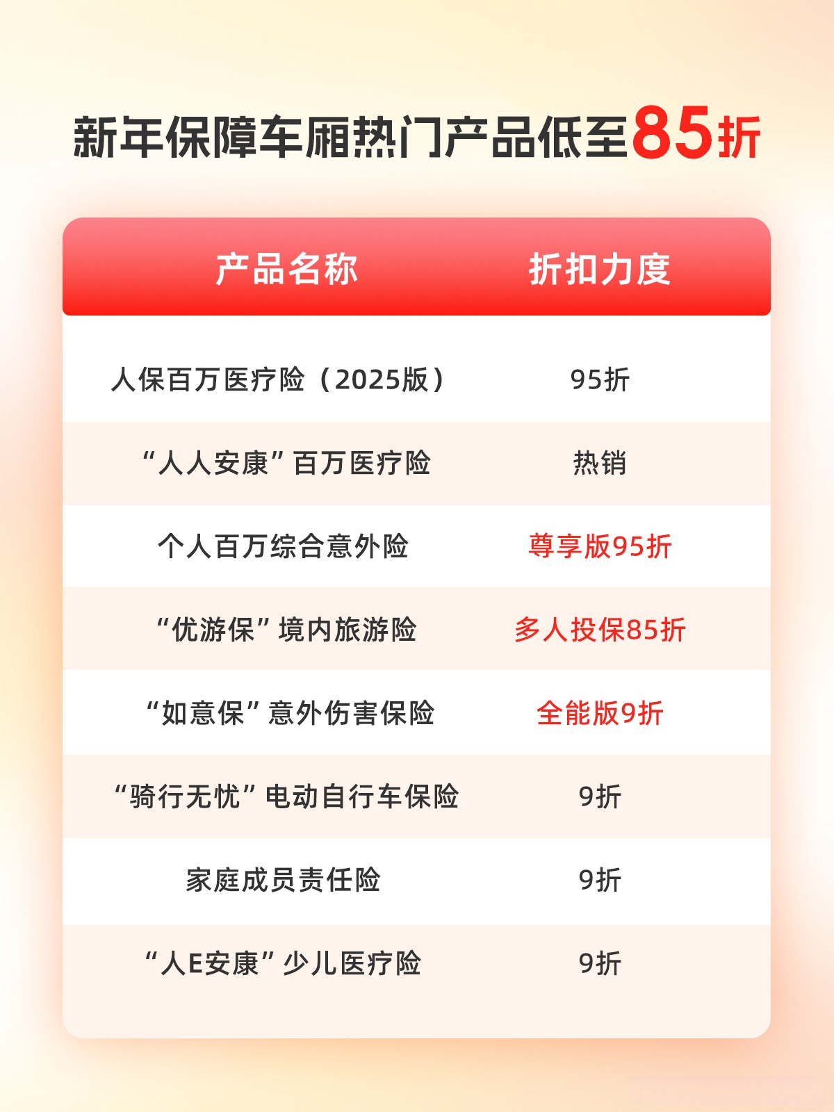 2025年ADAS行业全景调研及投资分析_人保服务,拥有“如意行”驾乘险，出行更顺畅！