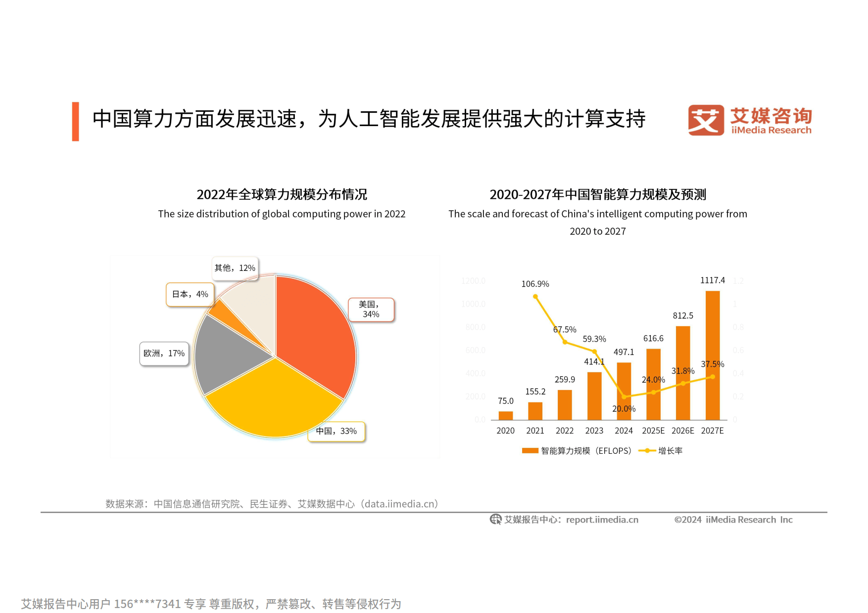 人保车险,人保护你周全_中国油田设备行业市场深度调研及未来发展前景分析2025