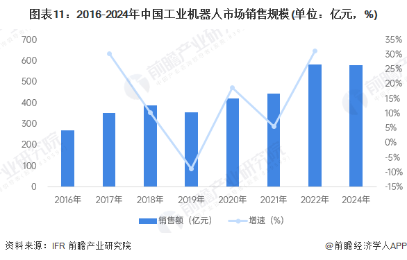 云教育行业发展现状及市场规模、细分领域分析2025_人保车险   品牌优势——快速了解燃油汽车车险,人保伴您前行
