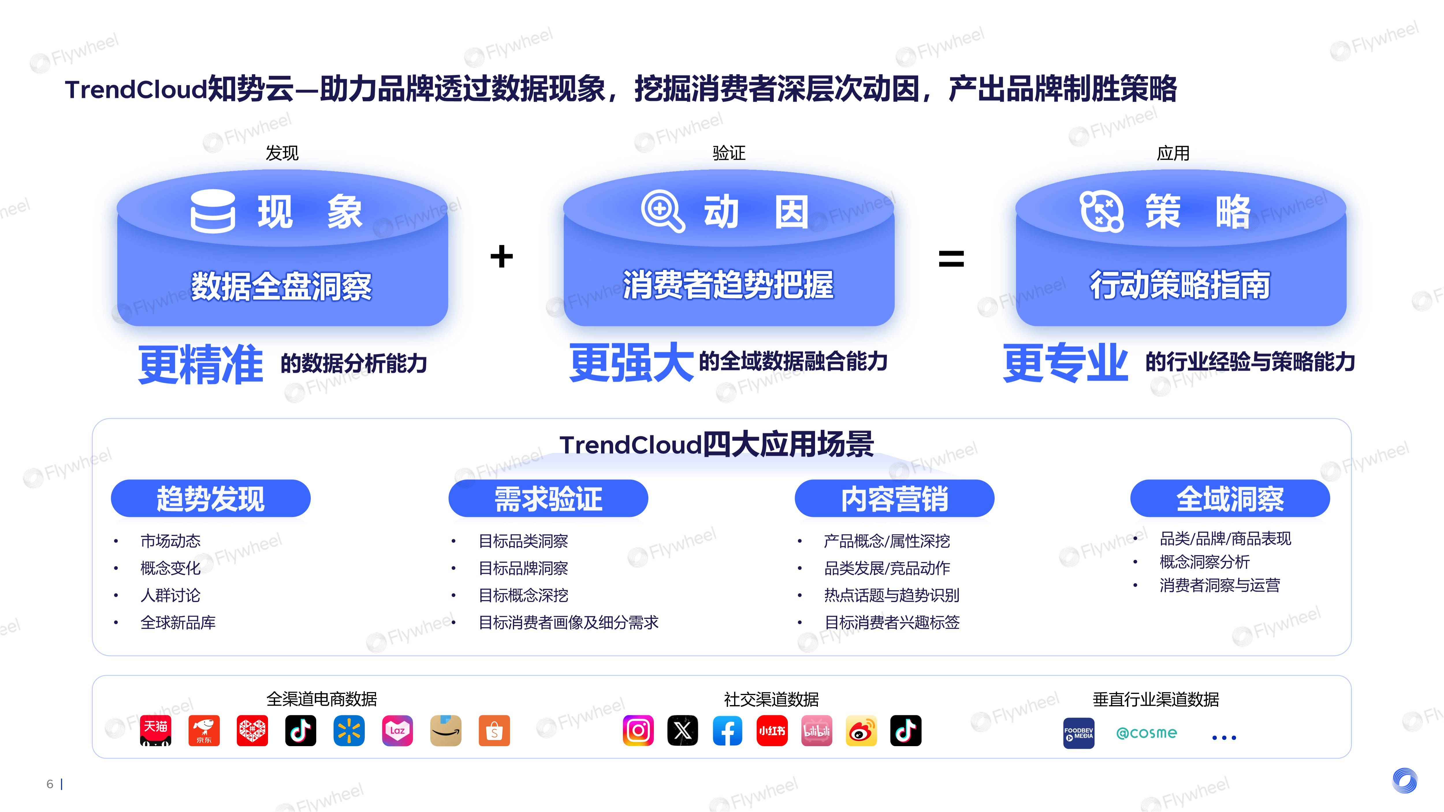 中国方便食品行业：2025如何将产品推向市场，满足消费者的需求_人保服务,人保车险