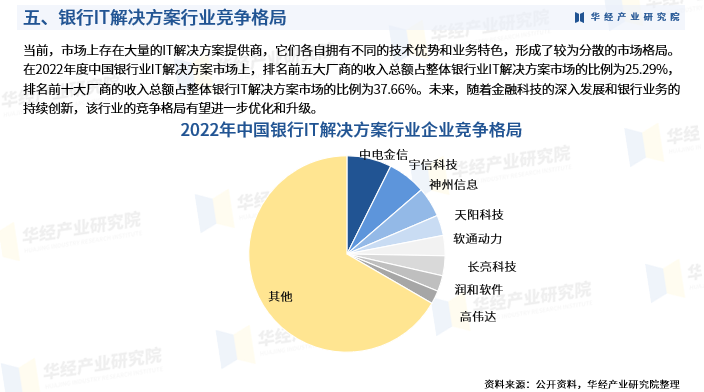 2024年中国冷链产业发展的现状、竞争格局及未来发展趋势与前景分析_人保车险   品牌优势——快速了解燃油汽车车险,人保财险政银保 