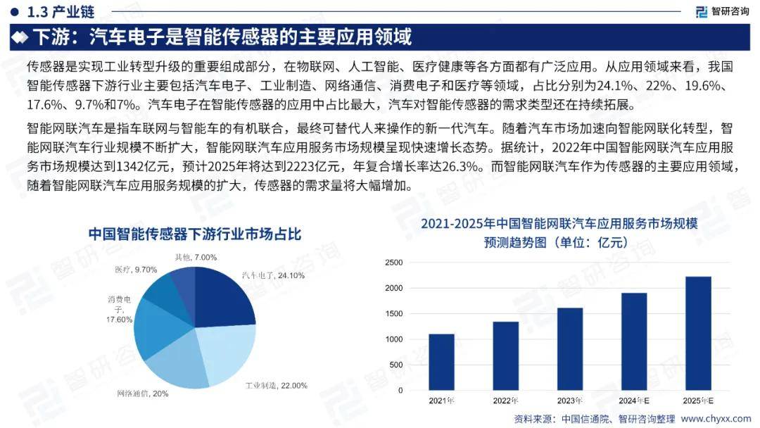 2024年中国矿产产业发展现状、竞争格局及未来发展趋势与前景分析_人保伴您前行,人保财险 