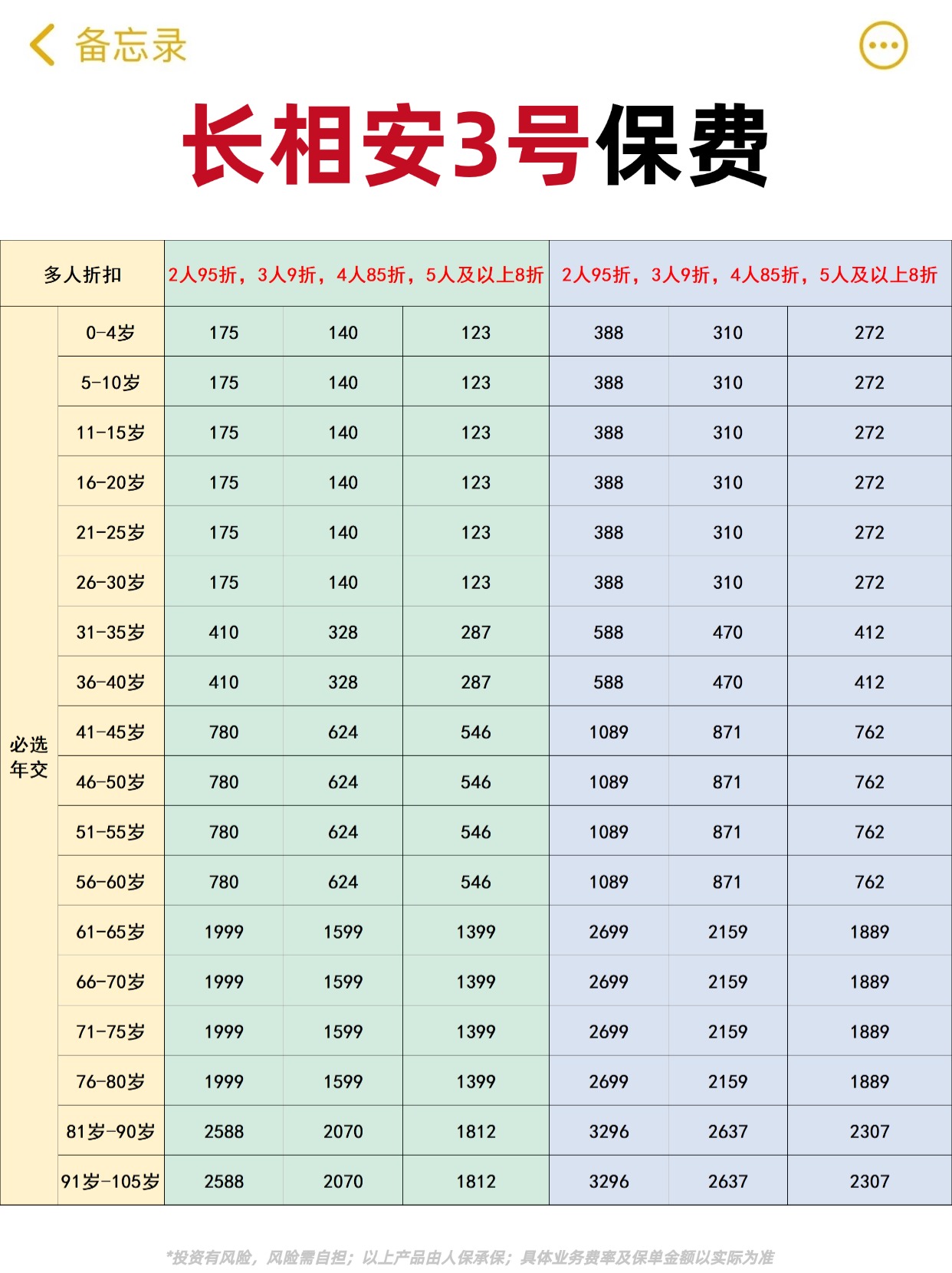 中国方便食品行业：2025如何将产品推向市场，满足消费者的需求_人保服务,人保车险