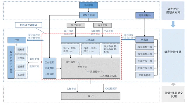 人保服务 ,人保财险政银保 _2025年中国颜值经济产业生态图谱与价值链重构研究