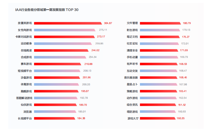 人保服务 ,人保车险_2025年中国生物识别技术成熟度评估与商业化路径图谱