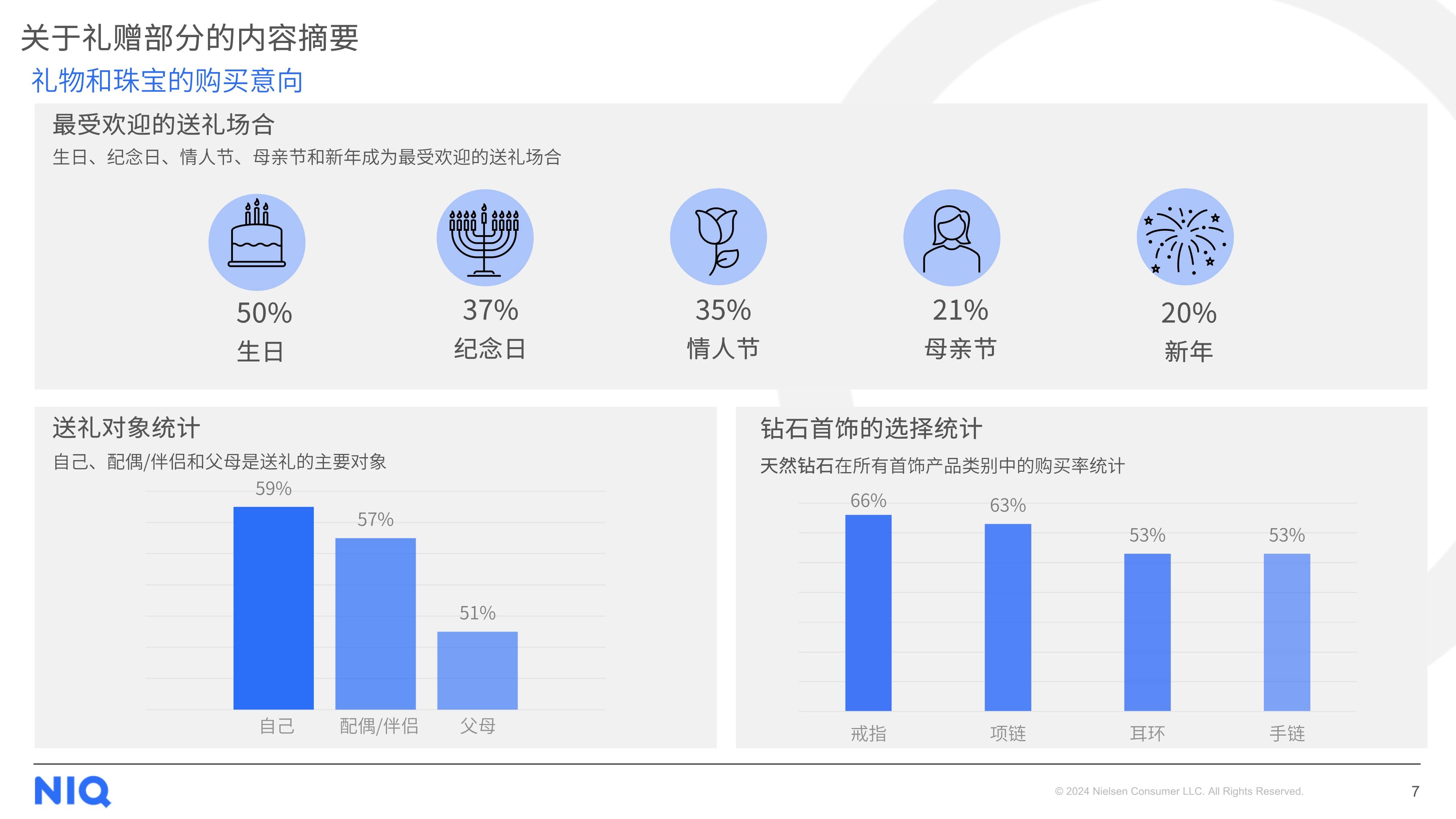 2025年装卸设备行业市场深度调研及产业投资报告_人保服务,人保财险 