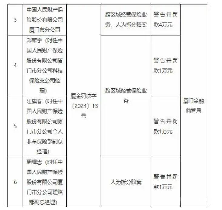 人保财险政银保 ,人保车险_2025年智能气味设备行业发展前景预测及投资分析