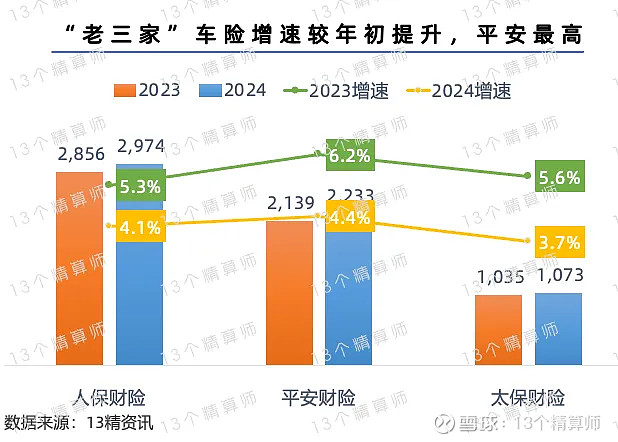 人保伴您前行,人保有温度_2025蛋糕行业发展现状及市场规模、未来发展前景