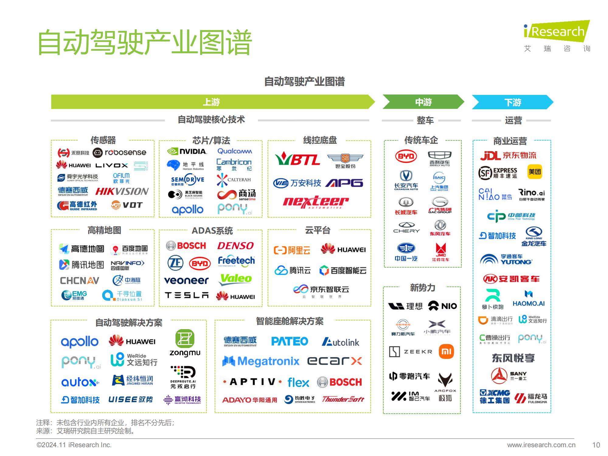 拥有“如意行”驾乘险,出行更顺畅!,人保财险 _2025年基站天线行业现状与发展趋势分析