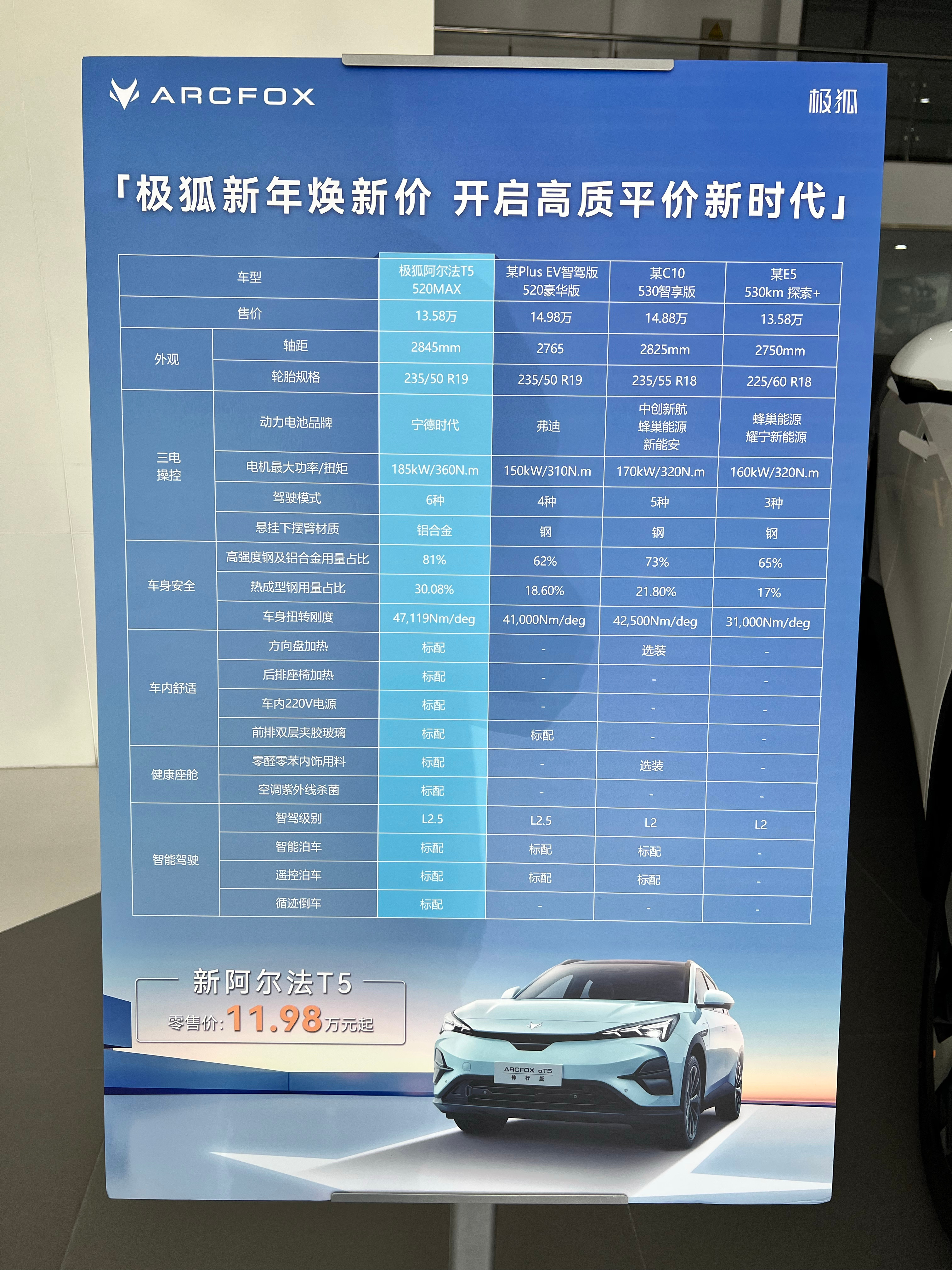 人保车险 品牌优势——快速了解燃油汽车车险,人保有温度_2025中国银行IT市场规划研究及未来发展潜力预测