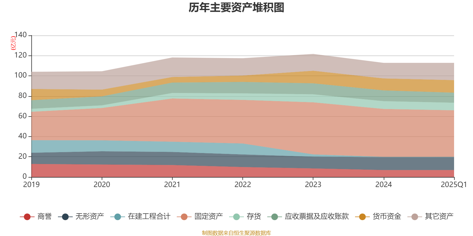 中国乳液行业：2025将更加注重健康环保性能的设计和研发_保险有温度,拥有“如意行”驾乘险，出行更顺畅！