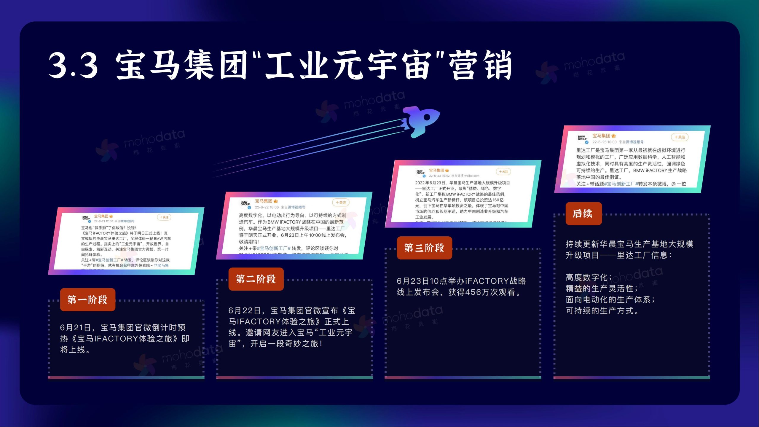 人保服务 ,人保护你周全_2025年中国工业元宇宙行业全景调研与发展趋势洞察